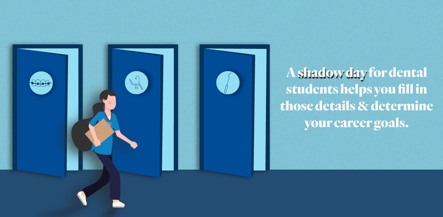 A shadow day for dental students helps you fill in those details & determine your career goals.